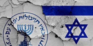 La storia del Mossad: dalle origini alla contemporaneità